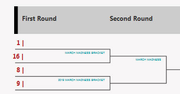 march madness breakdown