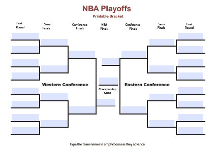 nba playoffs